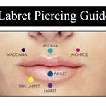 Titanium Labret Stud Piercing 18g 16g 14g Lip Piercing External or Internally Threaded for Tragus Helix Cartilage Madonna Medusa Side Labret