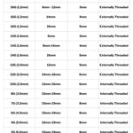 Titanium Nose Septum, Horseshoe Jewelry - CBB PA Ring, Piercing Jewelry for Tragus, Rook, Nipple, Snug, Helix, Daith, Cartilage