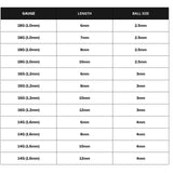 Titanium Ashley Piercing Lip Stud - 18g 16g 14g Labret Stud Piercing Also for Tragus Helix Cartilage Madonna Medusa Side Labret