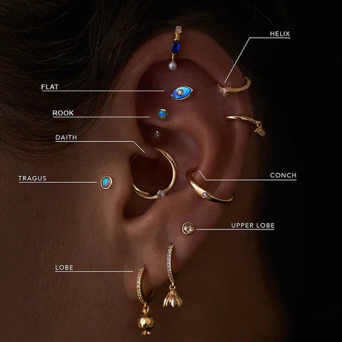 Ultimate Guide to Different Types of Ear Piercings