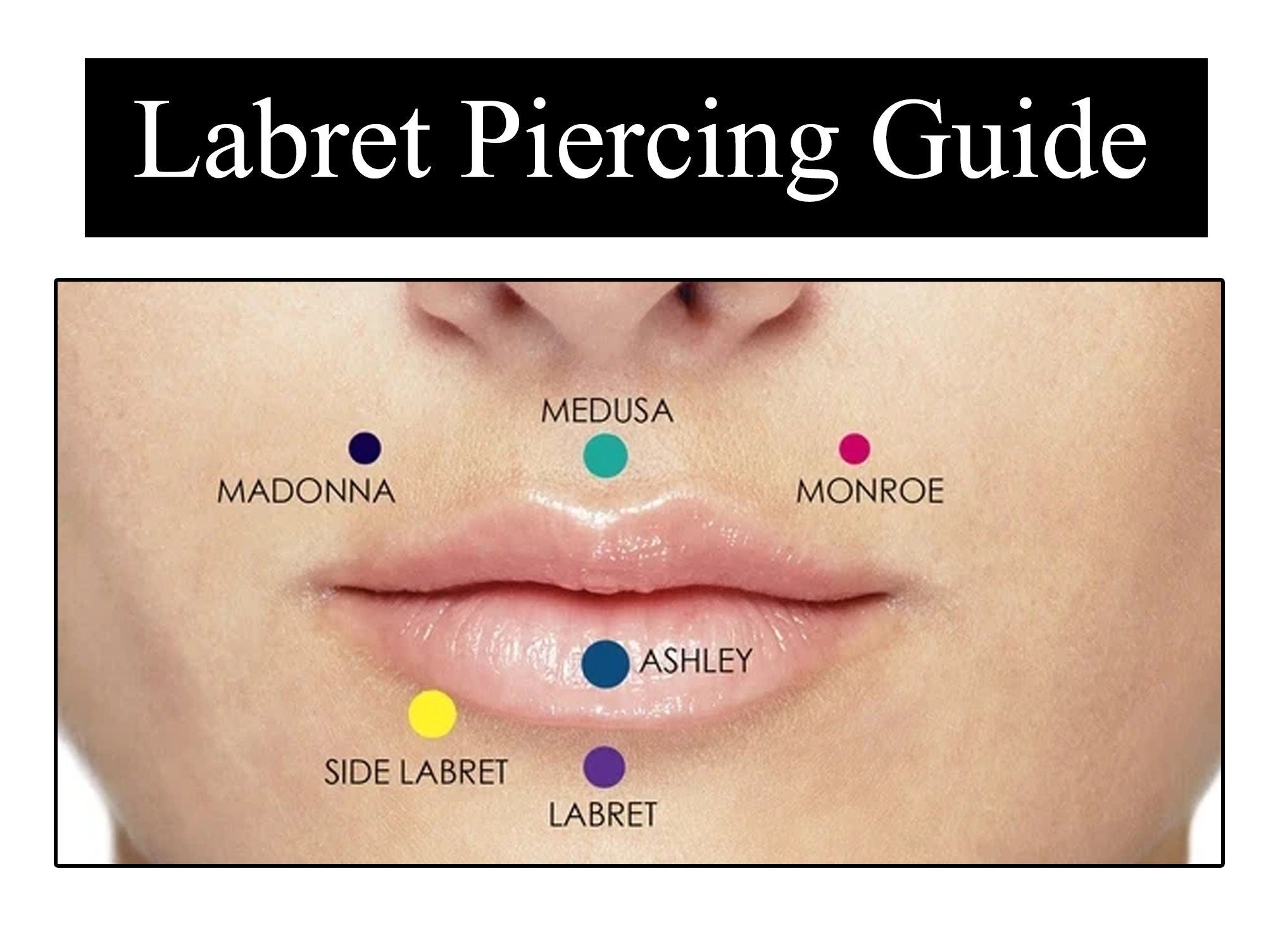 Labret Stud Piercing Ball, Cone, Spike - 3pcs - Titanium 16g Lip Piercing Also for Tragus Helix Cartilage Madonna Medusa Side Labret