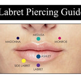 Labret Stud Piercing Ball, Cone, Spike - 3pcs - Titanium 16g Lip Piercing Also for Tragus Helix Cartilage Madonna Medusa Side Labret