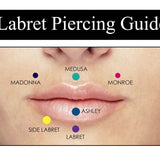Titanium Labret Stud Piercing 18g 16g 14g Lip Piercing External or Internally Threaded for Tragus Helix Cartilage Madonna Medusa Side Labret