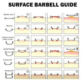 Cone / Spike Dermal Surface Piercing, Nape Piercing - Titanium 16g 14g Implant Grade 90 degree Staple Bar also for Third Eye Piercing