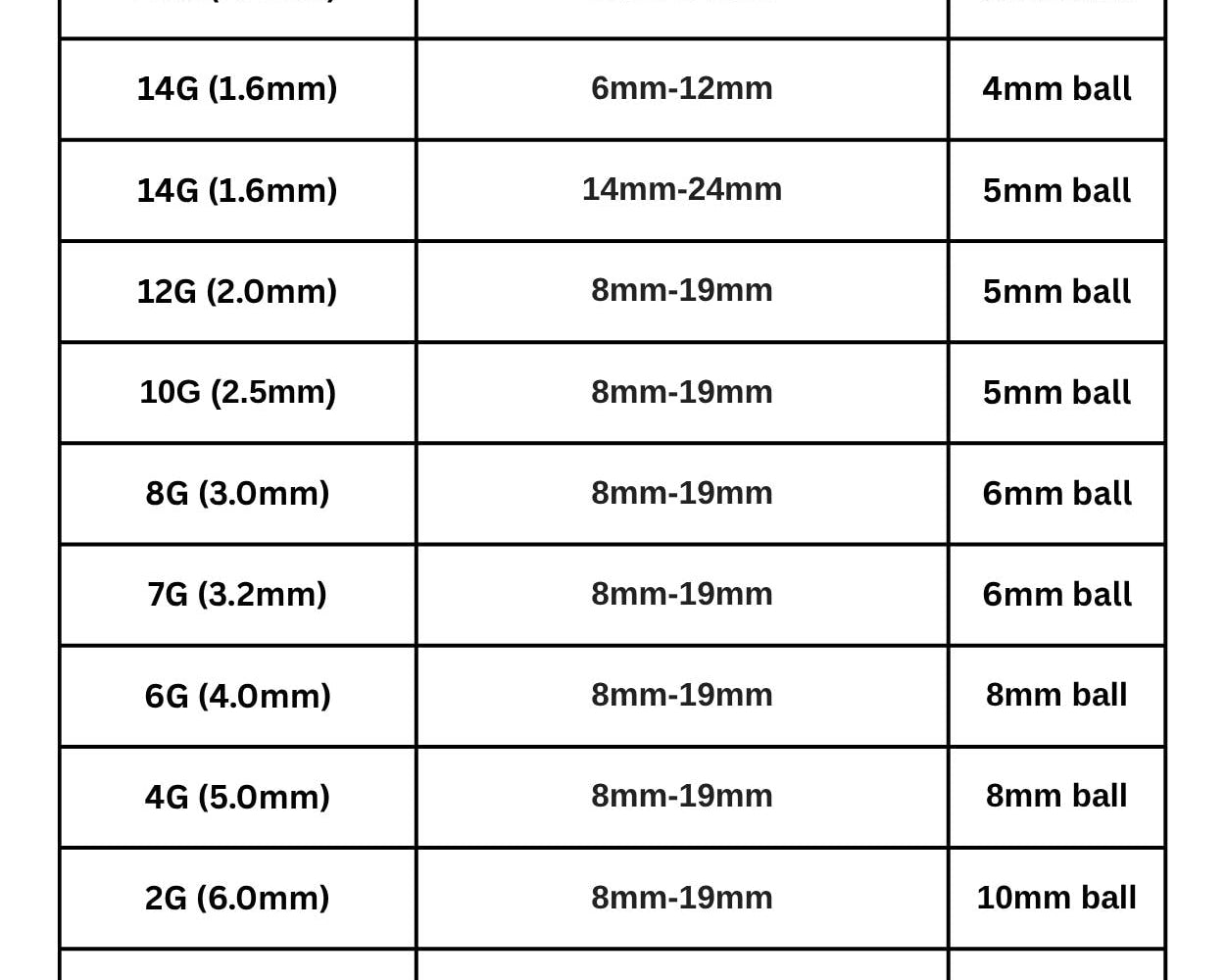 Tongue Barbell Big gauges: Internally Threaded 16g to 0G Body Piercing Jewelry