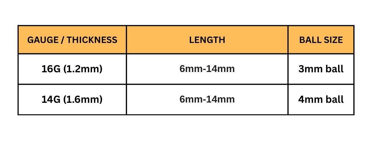 Staple Barbell, Surface Piercing Body Jewellery for Anti Eyebrow, Nape, Cleavage